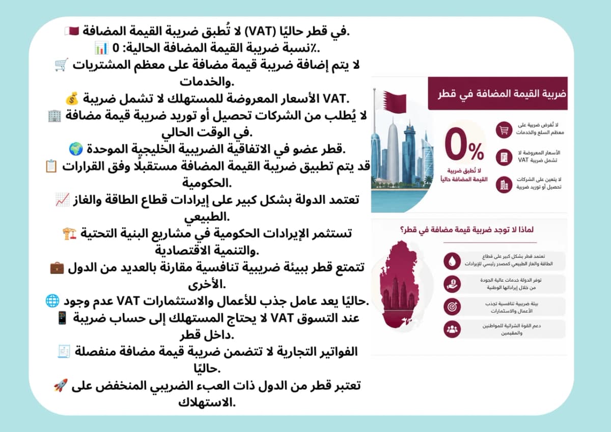 حاسبة ضريبة القيمة المضافة في قطر - قطر لا تطبق ضريبة القيمة المضافة حالياً