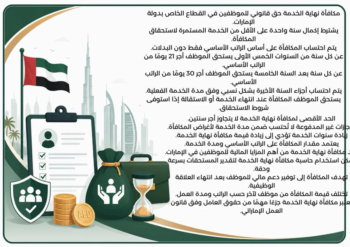 حاسبة مكافأة نهاية الخدمة في الإمارات حاسبة مكافأة نهاية الخدمة في الإمارات - وفق القانون الاتحادي 33/2021 المادة 51